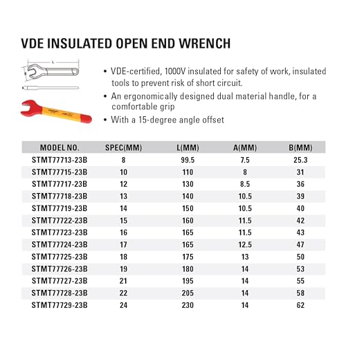 Image of Stanley STMT77728-23B VDE Insulated Open End Wrench 22mm, Ideal For Repair Of Electric Vehicles, Red and Yellow