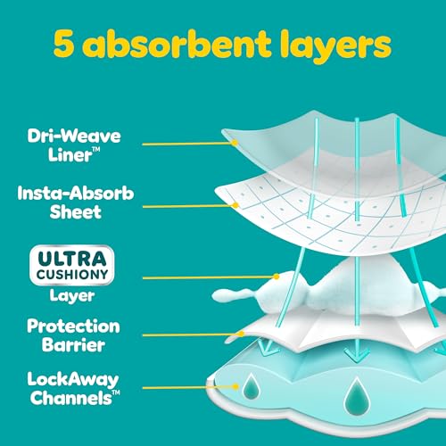 Image of Pampers Diapers - Baby Dry - Size 3, 210 Count, Absorbent Disposable Infant Diaper (Packaging May Vary)