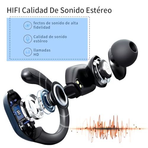 Audífonos, Wireless Imagen adicional