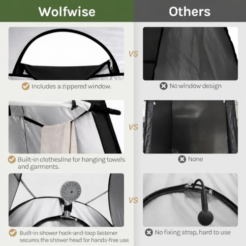Image of WolfWise PRO Pop Up Shower Tent with Silver Coated, Floor and Rain Fly