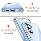 ivoler Nie Vergilbung Klar Hülle für Samsung Galaxy S25 5G, 1 Handyhülle mit 2 Stück Panzer Schutz Glas, [Militärischer Schutz] Stoßfest Transparent Schutzhülle Dünn Durchsichtige Case