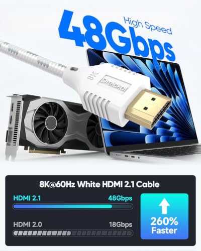 Cable HDMI 2.1 de ultra alta velocidad trenzado con soporte HDCP 2.3 5