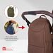 Imagen de BabyLux® Carrito Bebe 4en1 CASTOR Conjunto de Cochecito Ligero y Plegable