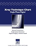  Xray Technique Chart Single-Phase Digital (English Edition)