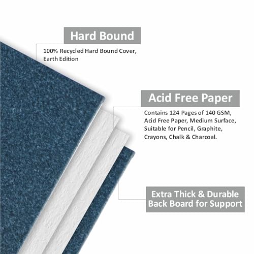 Image of Anupam Earth Sketche Drawing Book Square | 100% Recycled Hardbound Cove Book | 140 GSM | Acid Free 65 Sheets / 128 Pages | Drawing Sketchbook for Artists and Students | for Dry Techniques