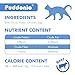 Puddonio Lickable Cat Treats, High-Meat Puree, Grain & Gum Free, High Protein, No Additives, 0.5oz Tubes (Pack of 20)