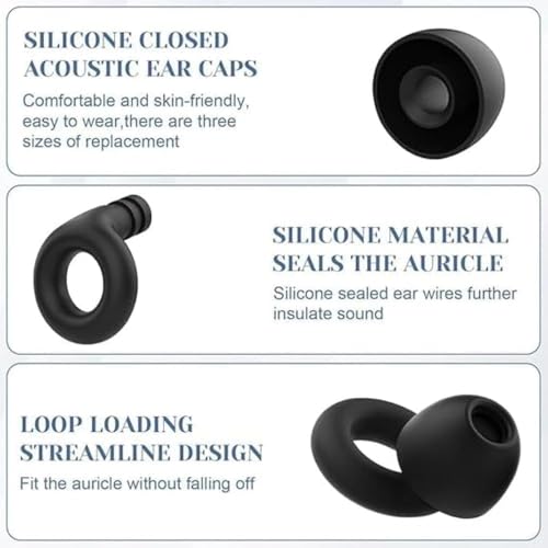 Image of Noise Cancelling Ear Plugs - Soft Silicone Reusable Earplugs with 6 Replacement Tips for Sleeping, Travel & Study