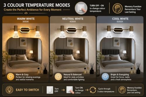 Image of FILLISKA 3 in 1 Double Wall spot /Picture /Display /Mirror Light with Adjustable Head and Colour Changing Function (12 Watt Luxurious Gold-047B)