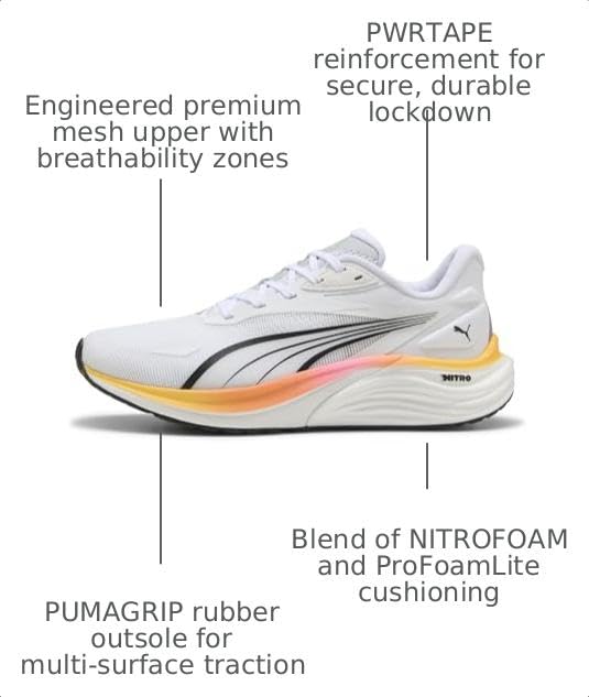 Image of PUMA Men's Electrify Nitro 4 Running Shoes