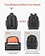 VEVOR Werkzeugrucksack mit Rollen, 50 kg Tragkraft, 72 Taschen, Werkzeugtasche, verstellbarer Teleskopgriff & stabile Basis, Arbeitsrucksack-Organizer für Bau & Mechanik, 450x275x560 mm