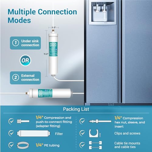 Aqua Crest AQU-INL-PLUS Aquacrest In-Line Water Filter For Refrigerator And Ice Maker thumb #2