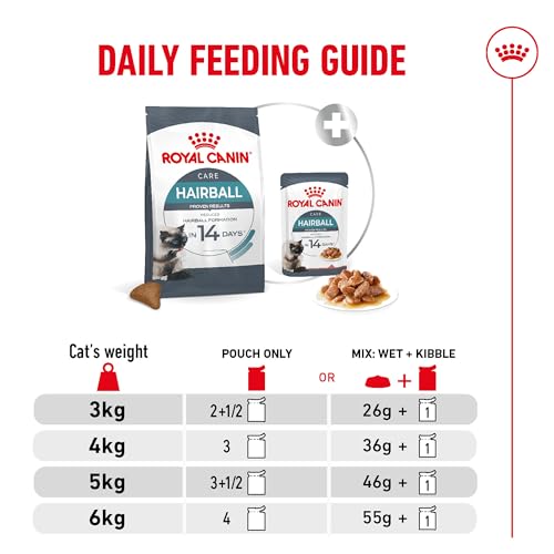 Image of Royal Canin Hairball Care for Cats, 400 Grams, Dry Food, Dietary Fiber Blend, Provides 2X Hair Excretion, Proven Results in 14 Days