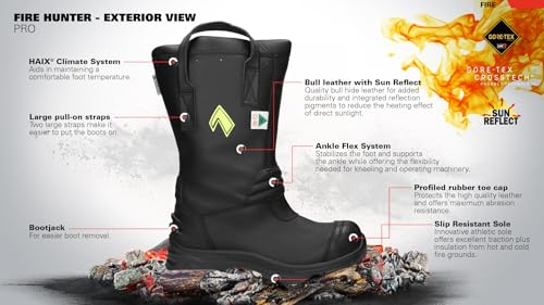 HAIX Fire Hunter Pro Composite-Toed Heat- and Slip-Resistant Firefighting Boots with Unique Ankle Flex System4