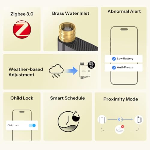 Image of SONOFF SWV-ZNU Hydro ONE Lite Zigbee Smart Sprinkler Timer, Brass Inlet, Weather-Adaptive Scheduling Irrigation for Garden, 4 AA Battery Powered, Requires Zigbee Hub, No Flow Meter, Compatible with HA