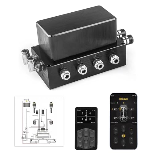 ZHSYMX Top Grade System