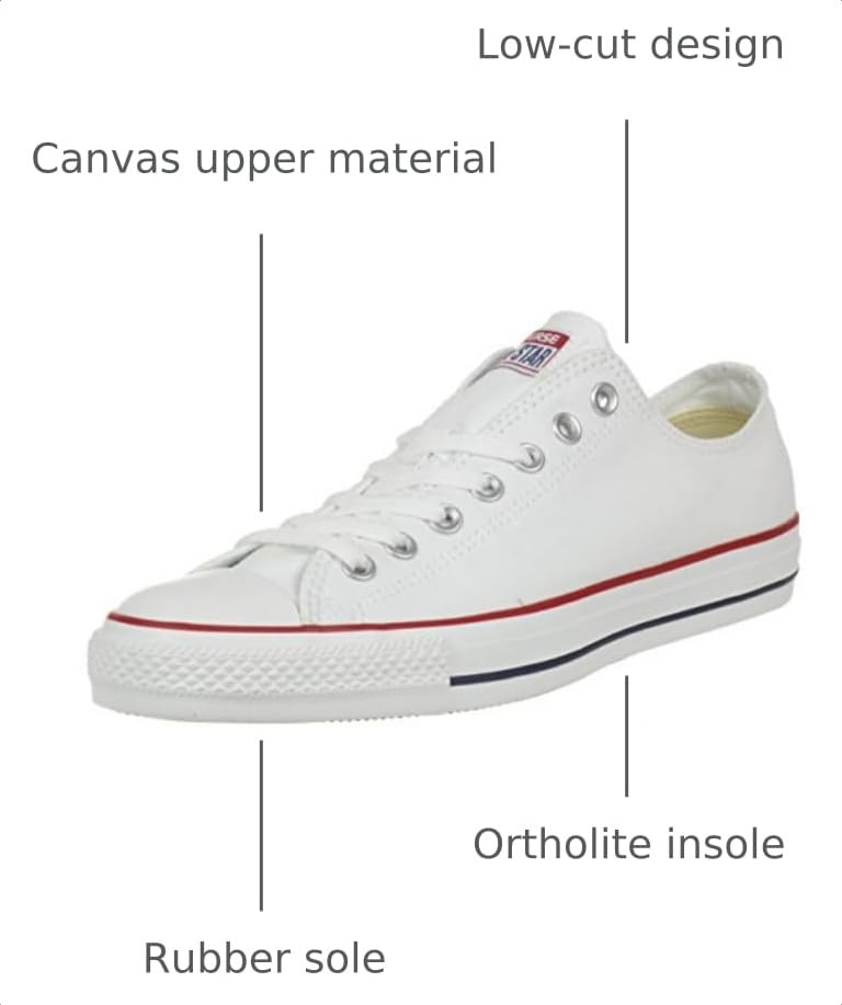 Image of Converse Chuck Taylor All Star Low Top Sneaker