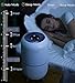 Tredy HEPA Air Purifier for Home 200 Sq.ft Large Room with Air Quality Sensor, Filters The Air, Removes Allergies/Molds/Dust/Smoke/Odor/Pollen/Pets Dander and Other Particles