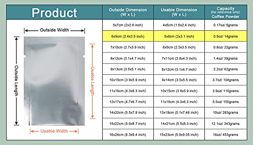 200 Pack 2.4X3.5 Inch (2X3.1 Inner Size) Clear Front Mylar Heat Seal Pouch Foil Bulk Food Storage Kitchen Packaging Vacuum Wrapping #TOP2