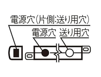 Amazon.co.jp: パナソニック(Panasonic) LED ベーシックライン