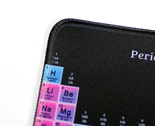 Periodic Table Of Elements Mouse Pad By VIVIPOW(TM)