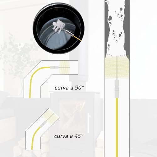 Longzhuo 9.84 Feet Dryer Vent Cleaner Kit, Flexible Lint Brush with Drill Attachment, for Cleans Metal Stove Pipes, Flues, Chimneys, Dryer Vents, and More