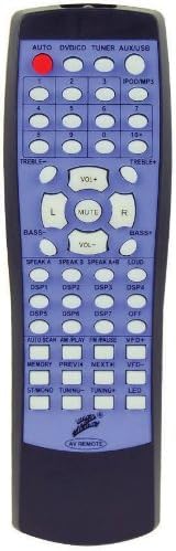 Remote control for the Studio Z SPA-3000BT, showing numerous buttons for various functions.