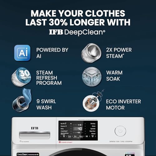 Image of IFB 7 Kg 5 Star, DeepClean Technology, AI Powered, WiFi, Fully Automatic Front Load Washing Machine (SERENA SXN 7012 CMS, PowerSteam, 9 Swirl, Steam Refresh, Inbuilt Heater, Eco Inverter,Rich Silver)