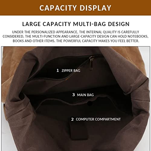 Vintage canvas backpa,Oil Wax Canvas with Leather Backpackage Large Capacity Outdoor Travel Walking Bag(Black)4