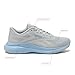 Reebok Energen Run 4 Running Shoes for Women, Lightweight Athletic Womens Sneakers Size 5 to 12, Grey 1/Y2K Blue, 7.5