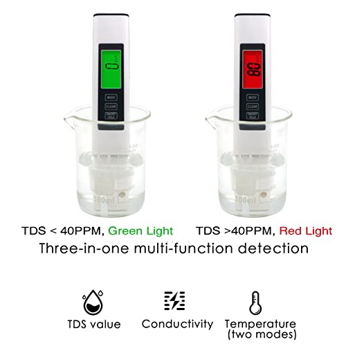 Testeronics Ph Meter And Tds Meter Kit For Practical Water Testing | Ph Tester Digital Accuracy 0.01 Accuracy Lab Ph Meter Pen Type | ±2% Readout Accuracy 3-In-1 Tds Temperature & Conductivity Meter #TOP4