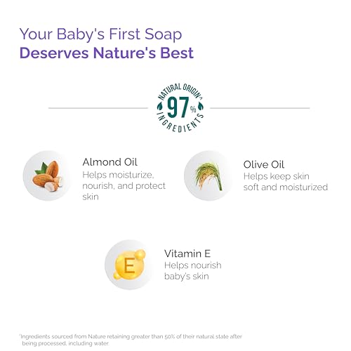 Image of Himalaya Gentle Baby Soap Value Pack, 4 * 75g