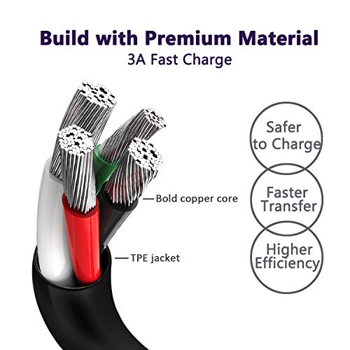 Samsung Laptop Charger, Usb C Laptop Charger 65W For Chromebook 4 4+ Galaxy Book Pro 360 Notebook 7 9 Pro Galaxy Tab, Xe521Qab Xe520Qab Xe513C24 Xe350Xba Np950Qdb Np930Xdb W18-065N1E; Samsung Charger #TOP4