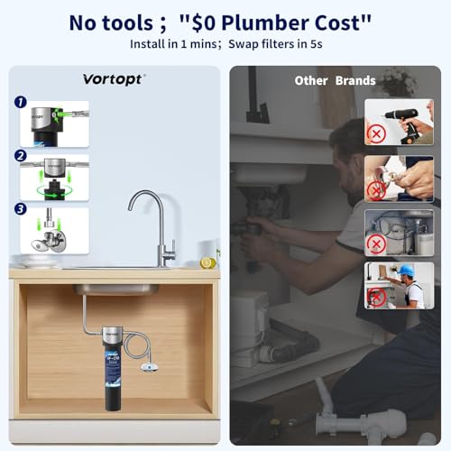 Image of Vortopt 14000 Gallon Under Sink Water Filtration System, NSF Certified | Reduces Chlorine, Lead, Bad Taste & Odor, Under Sink Filter Direct Connect to Kitchen Faucets, 1.5 Year, Q5-UF-M.