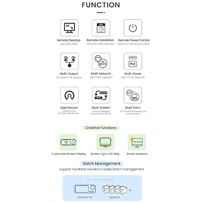 Sipeed NanoKVM-Pro 4K IP-KVM Remote Control Operations Maintenance Server, 1GB LPDDR4x RAM 32G eMMC, Dual System Switch Gbe Ethernet, 4K HDMI Video Loopout Capturer (ATX,ETH & WiFi & PoE,no LED)