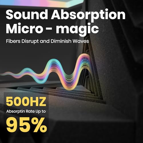 Focusound 32 Pack Paneles de Espuma Acústica Negra 2" x 12" x 12" Paneles Acústicos para Aislamiento Sonoro con 180 Piezas de Puntos Adhesivos Reutilizables de Doble Cara miniatura 5
