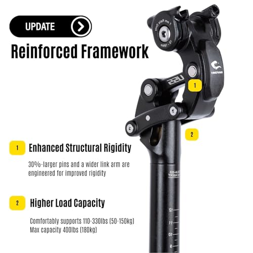 Image of SAFORT SP19 Suspension Seatpost for eBike, Heavy Riders 330lbs
