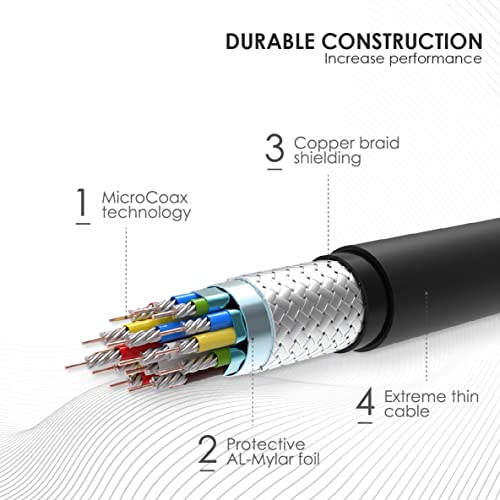 Nanosecond Extreme Slim 2.6' Hdmi Cable - World's Thinnest And Most Flexible Hdmi Cable. (2.6 Ft / 0.8M) High-Speed Supports Full 1080P, 4K, Ultrahd, 3D, Ethernet, And Audio Return Channel #TOP4
