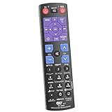 Universal Remote Control fit for Roku Player + 12 Shortcuts【YouTube Hulu Amazon Netflix etc】 to Control TV Soundbar Receiver All in One (Fit for Roku 1 2 3 4 + Express Ultra)【NOT for Roku Stick 】