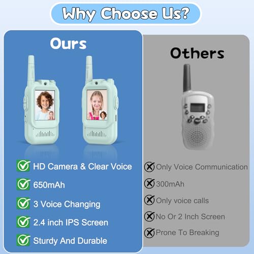 Image of Walkie Talkies for Kids Pack of 2, Rechargeable Long Range Two Way Radios Toys for Boys Girls Age 3-5, Outdoor Adventure Camping Hiking, Birthday with Pink Blue Design