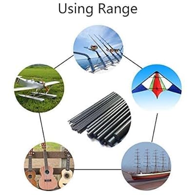 Fielect 1mm Carbon Fiber Rod For RC Airplane Matte Djibouti - View #5