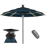 Above Height 2 Series 10ft Motorized Patio Umbrella – Remote, Solar & USB-C Charging, 8 Rib + Center LED, Wind Sensor Auto-Close, Rust-Resistant Aluminum, 98% UV Block for Backyard, Pool, Garden, or Beach (Sunbrella Spectrum Indigo)