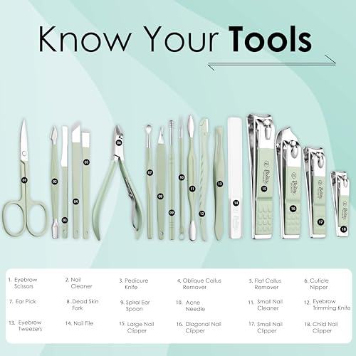 Beauté Secrets Luxury Nail Cutter Set, 18 Pieces Grooming Kit (Eyebrow Razor, Tweezer, Hair Plucker, Baby Nail Cutter, Ear Cleaner,Nail Cleaner,) Pedicure Gift for Men and Women... - Image 2