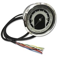 Amazon.co.jp: Motogadget Motoscope Tiny Speedster