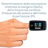 Beurer B08Q6C4KR5 lato 2