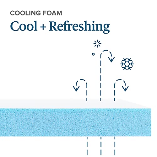 Image of Zinus Green Tea Cooling Gel Memory Foam Mattress Toppers, Full, Blue (OLB-MGT-300F)