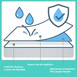 Protector Colchón 60×120 cm Funda Colchón Impermeable de Algodón Sábana Impermeable Protectora para Cuna Cubre Colchón Transpirable Cover Hipoalergénico Antiácaros Antibact. Lavable a Máquina