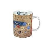 Wissenschaftsbecher Astronomie 460ml (Astronomie)