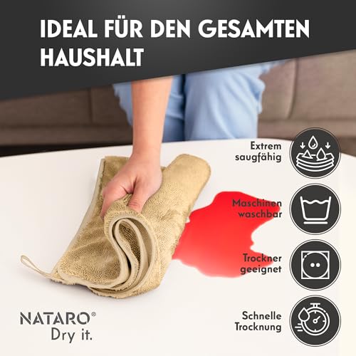 NATARO® 2 Stück Fast Dry it. Premium Trockentuch für Duschkabine, Auto, Haushalt, Camping – DAS ORIGINAL… – Ansicht 6