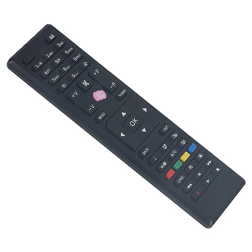 ALLIMITY Replace Remote Control fit for Panasonic Viera TV TX-39AW304 TX-32A300E TX-32AW304 TX-50AW304 TX-39A300E TX-50A300E TX-39CW304 TX-50A300E - Image 3