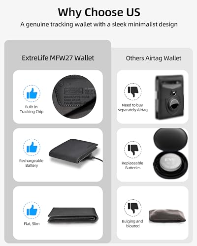 Image of Wallet for Men, Built-in Bluetooth Tracker with Apple Find My (iOS Only), RFID Blocking Bifold Mens Air Tag Wallet with GPS Tracker, Rechargeable Wallets Finder, Gift for Him, Midnight Black